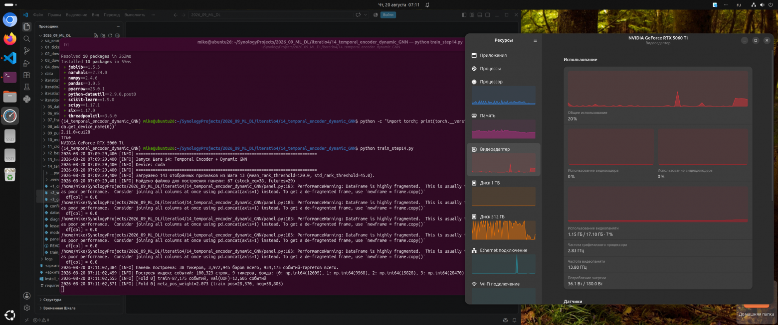 Обучение запускаю на Ubuntu